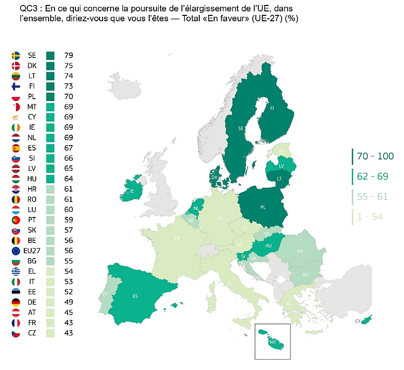 Carte des désirs d'élargissement de l'UE